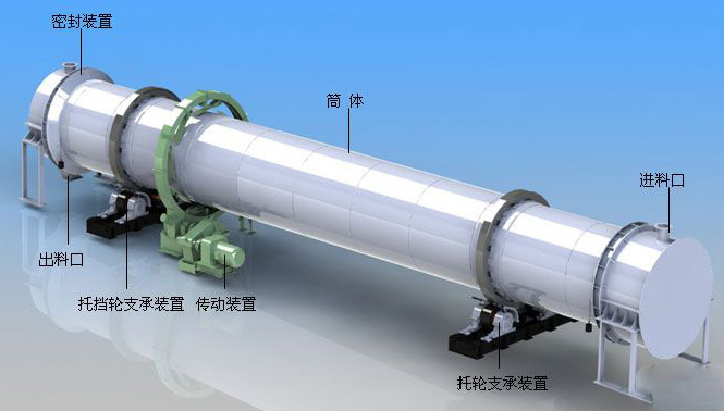 單筒冷卻機.jpg